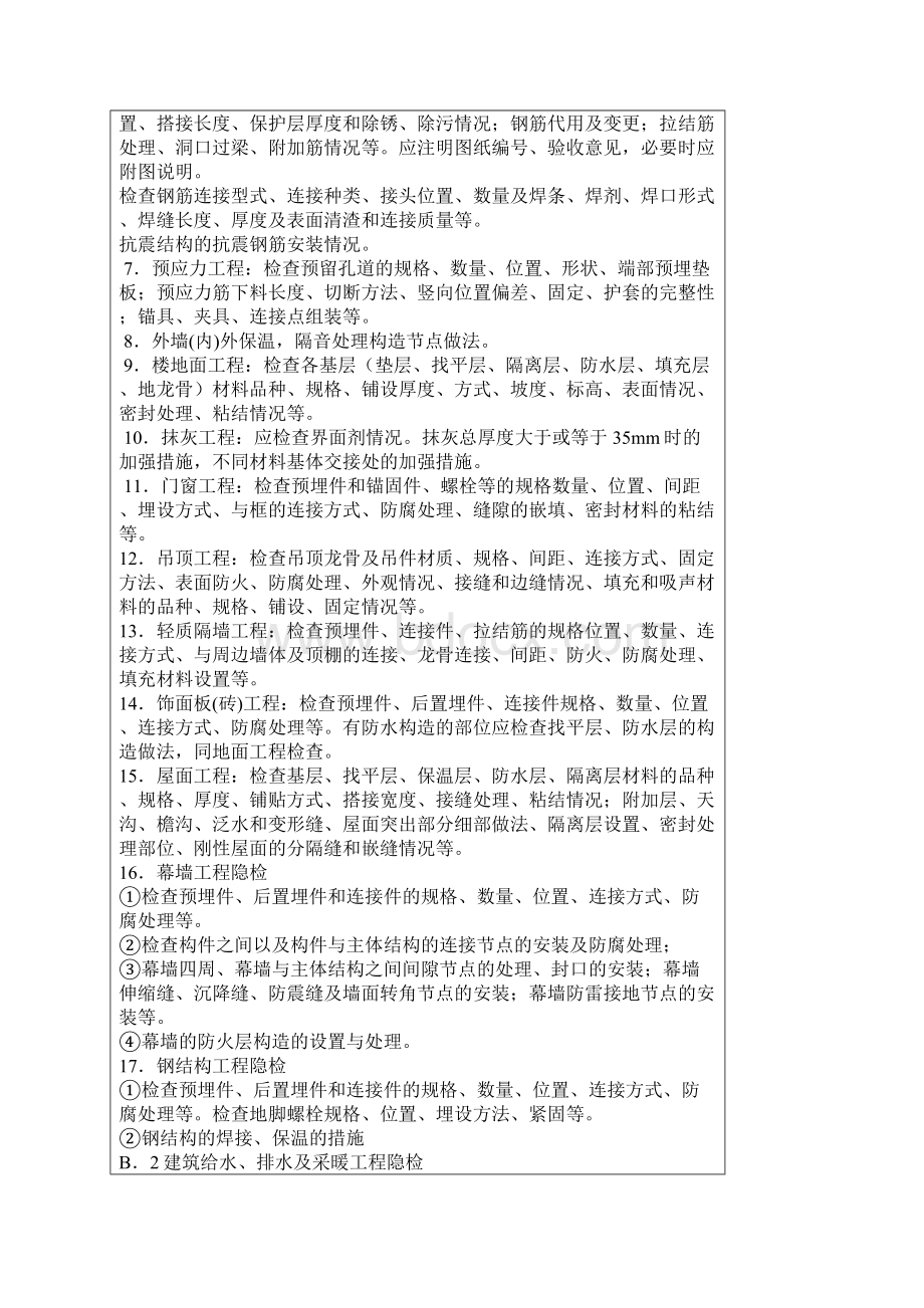 隐蔽工程主要隐检项目及内容.docx_第3页