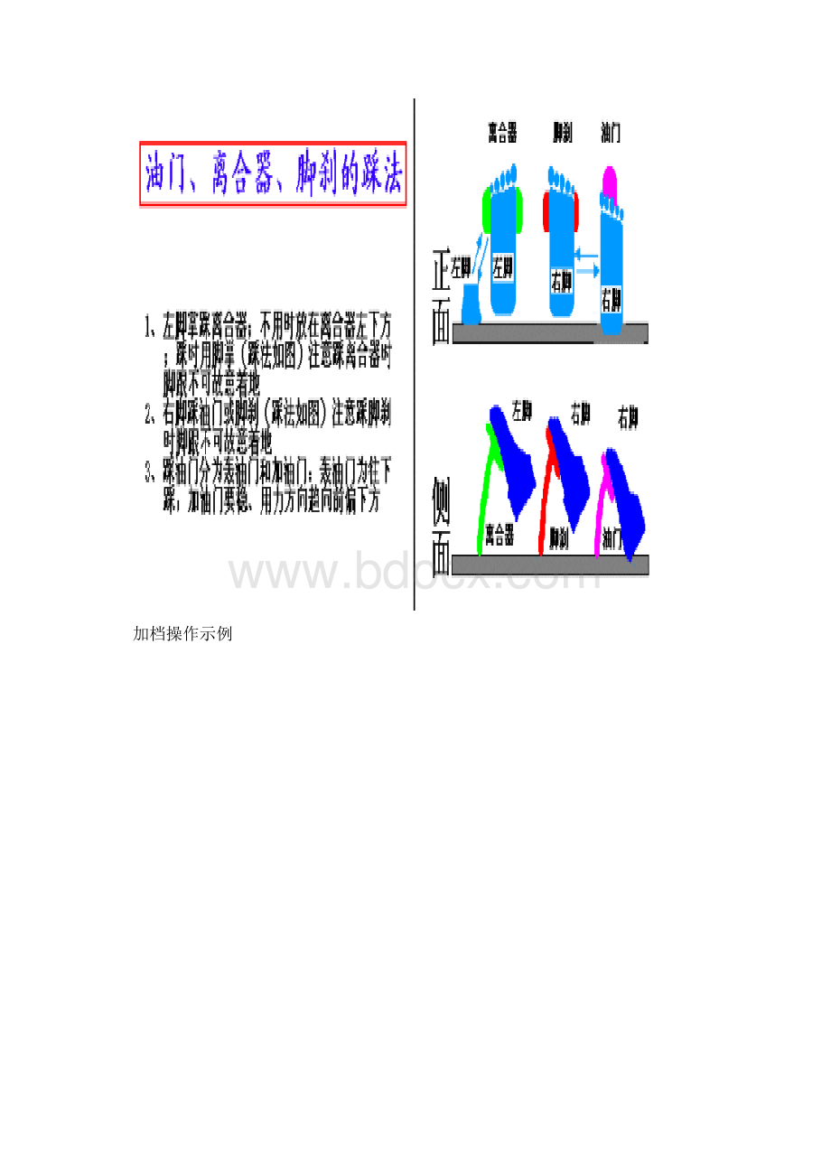 图解驾驶技巧分析.docx_第3页