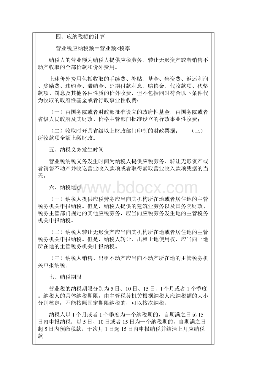 建筑税Word格式文档下载.docx_第2页