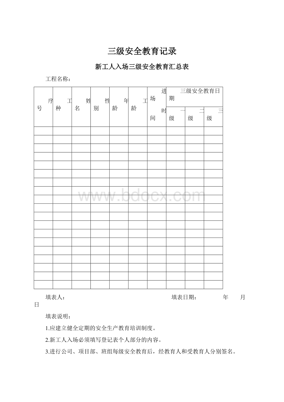 三级安全教育记录Word文档格式.docx_第1页