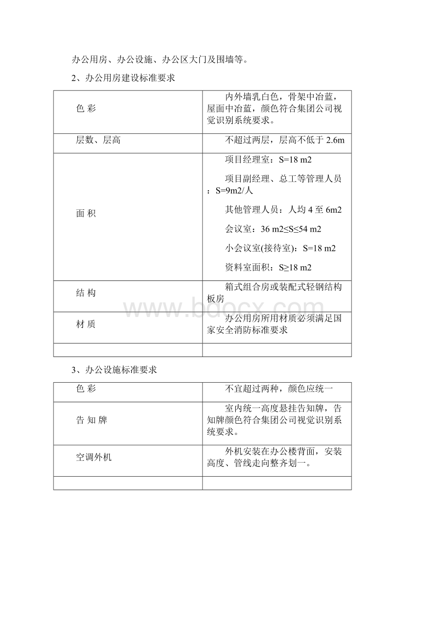 房建项目临建设施建设方案.docx_第2页