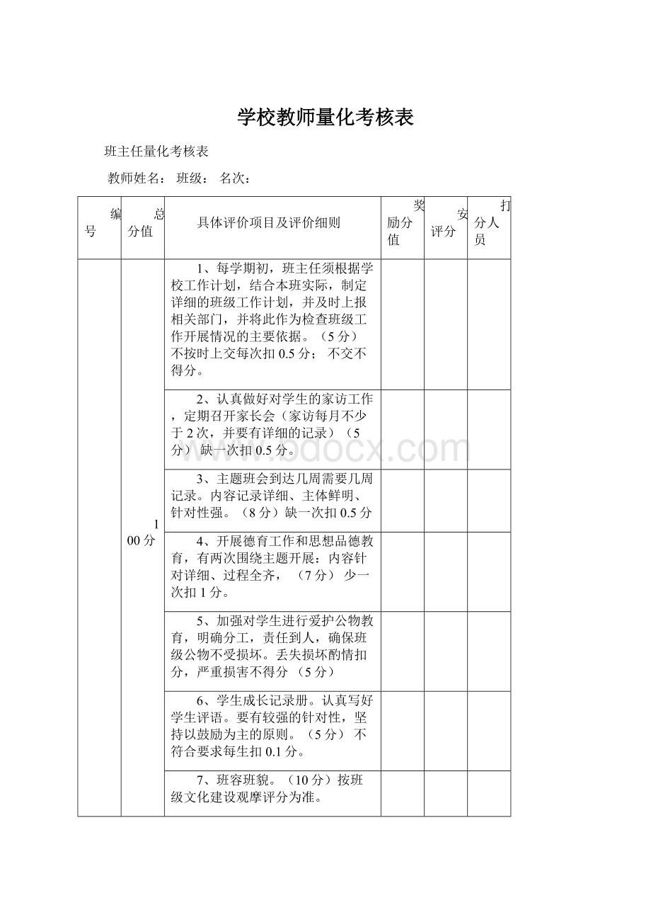 学校教师量化考核表.docx_第1页