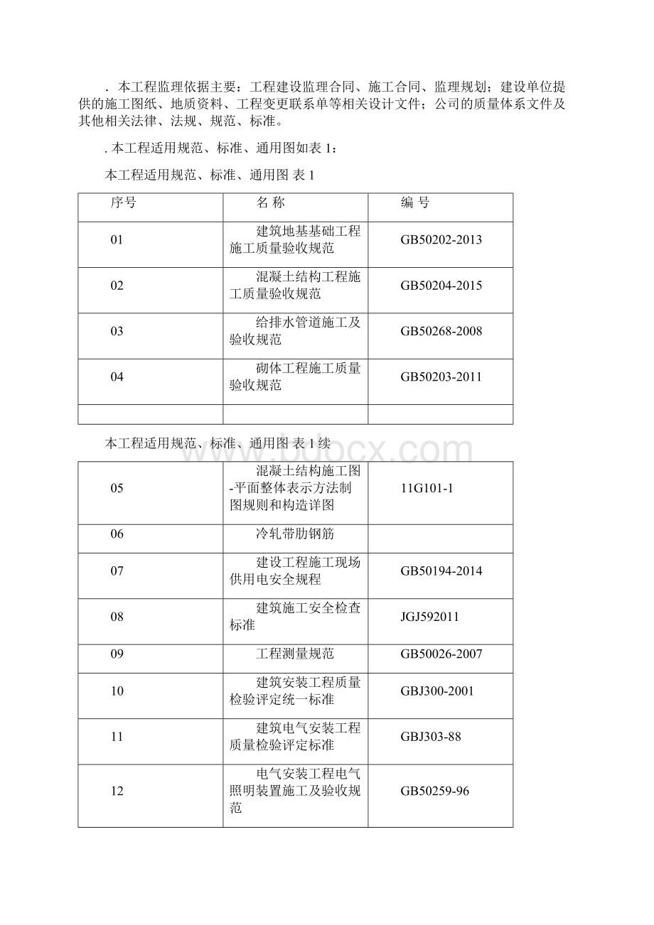 泵站工程监理规划.docx_第3页