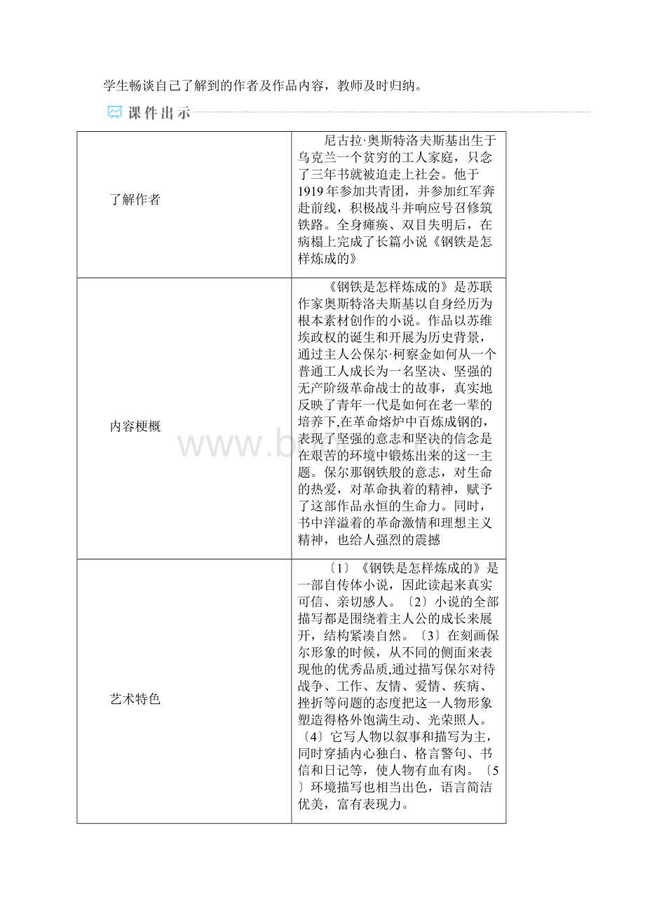 统编版初中《名著导读《钢铁是怎样炼成的》摘抄和做笔记》推荐教案.docx_第2页