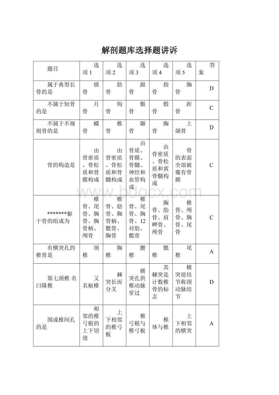 解剖题库选择题讲诉Word文档格式.docx