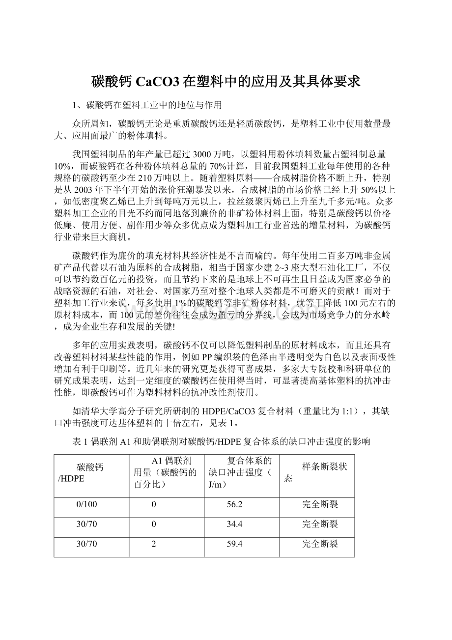 碳酸钙CaCO3在塑料中的应用及其具体要求.docx_第1页