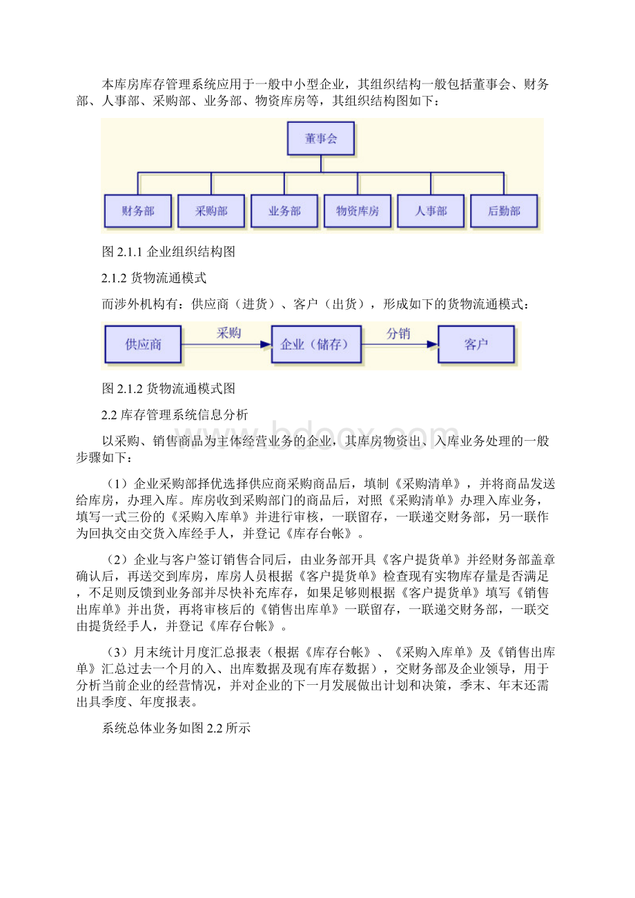 库房库存物资管理系统的设计与实现.docx_第2页