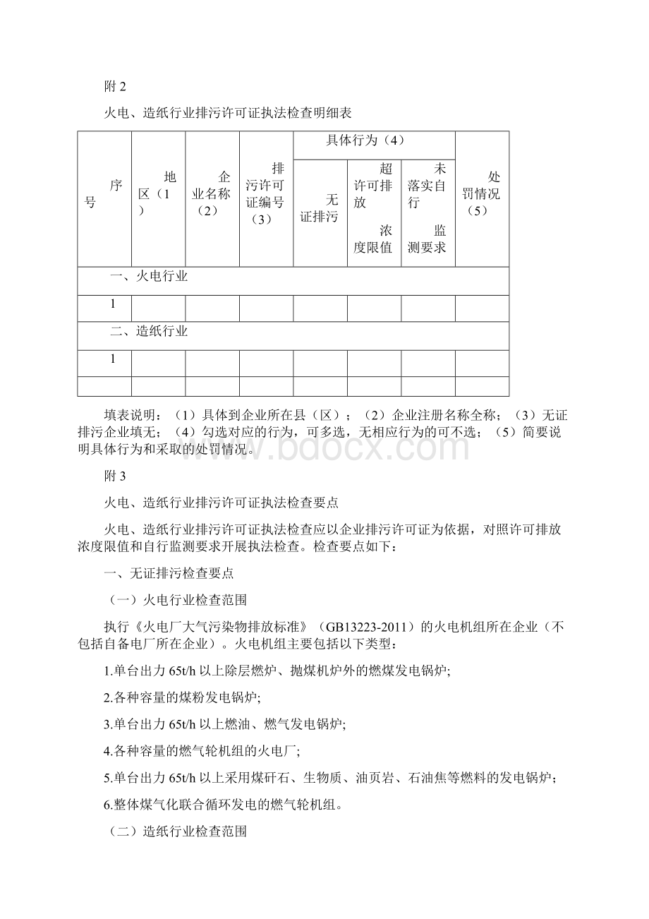 火电造纸行业排污许可证执法检查工作方案教学提纲Word格式.docx_第3页