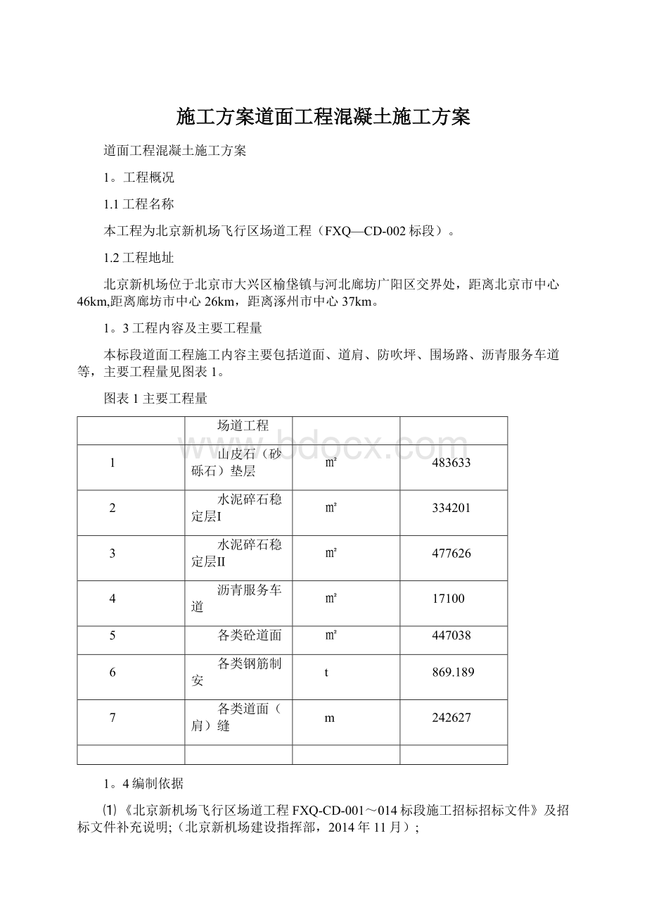 施工方案道面工程混凝土施工方案Word下载.docx_第1页