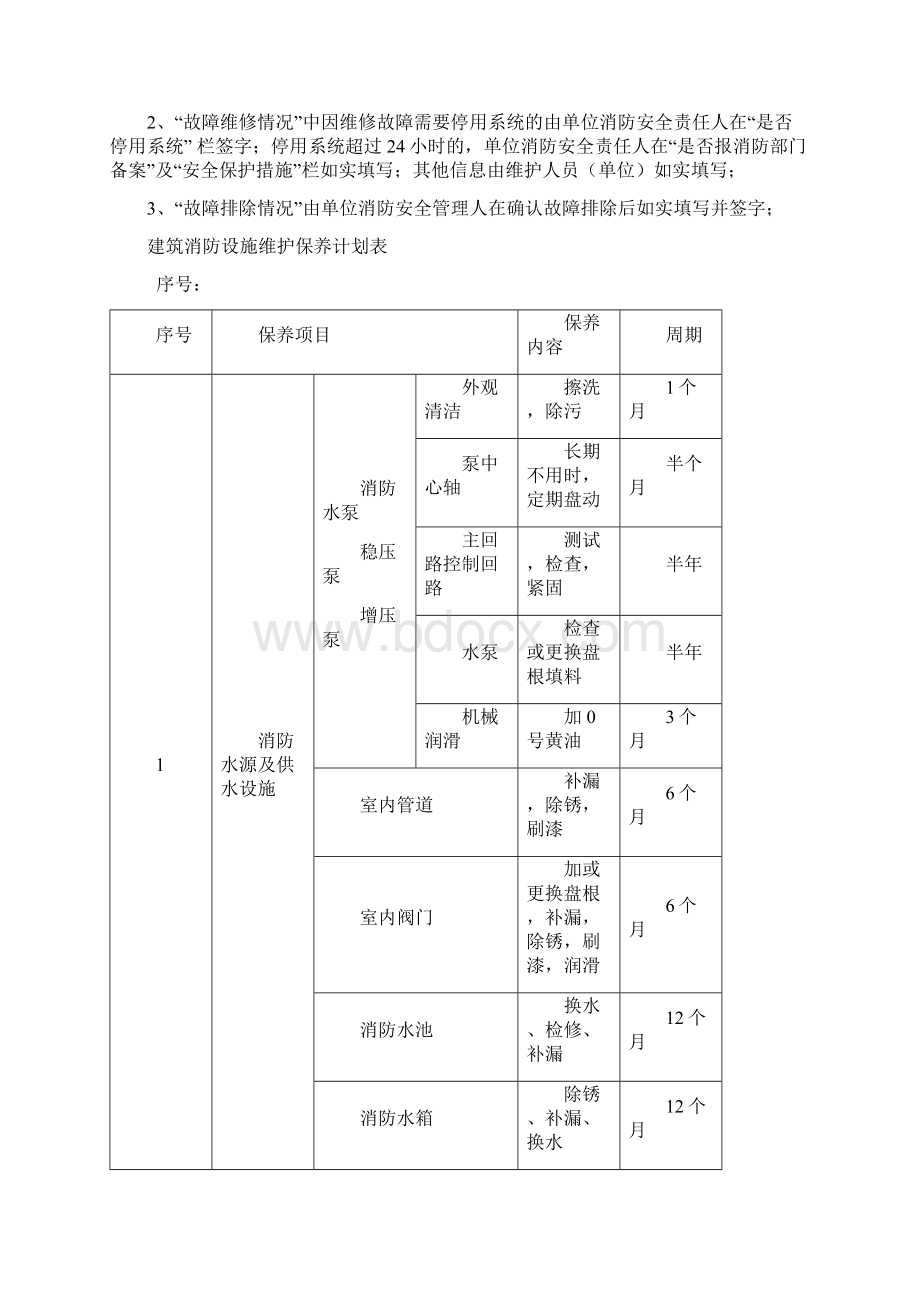 消防设施维护保养范本Word格式.docx_第2页