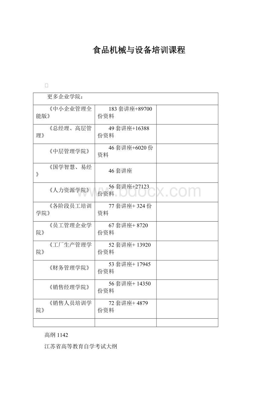 食品机械与设备培训课程文档格式.docx_第1页