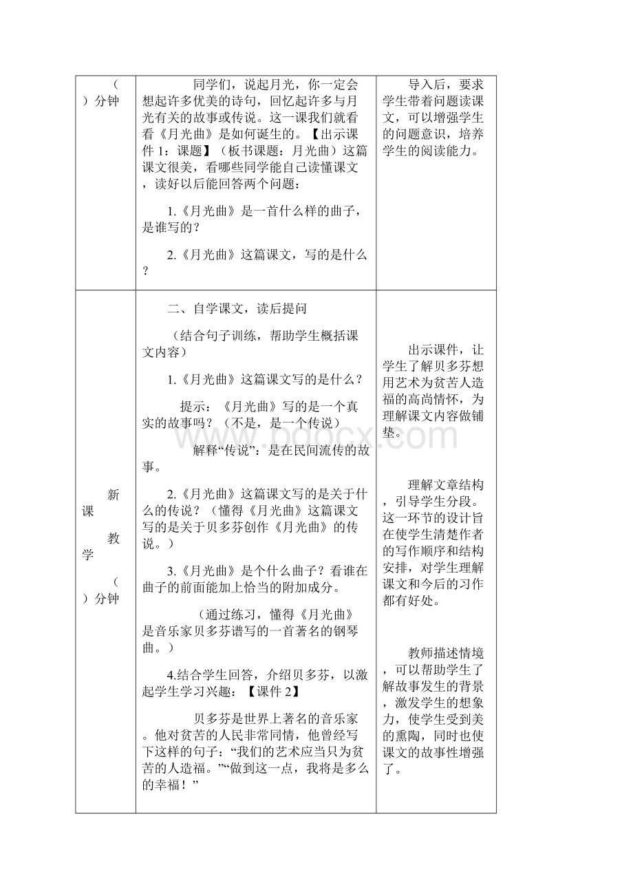 部编版六年级语文上册《月光曲》教案Word文档格式.docx_第2页