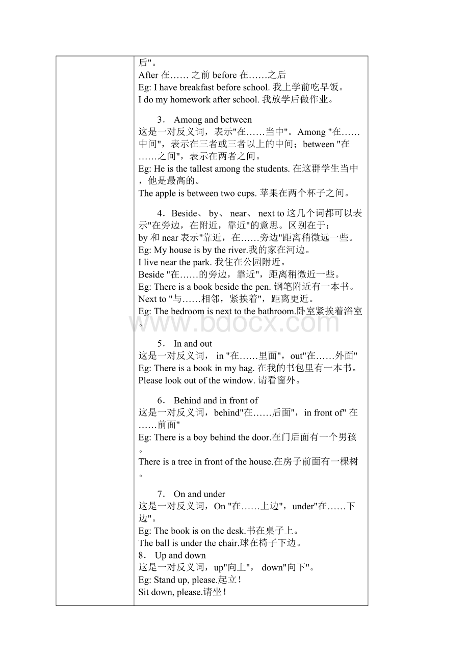 小学英语语法学习介词讲解Word文档格式.docx_第2页