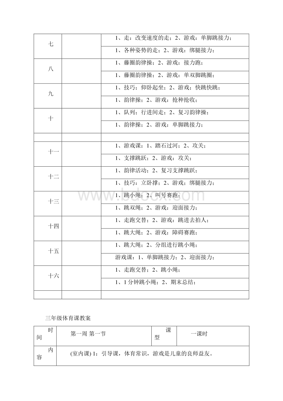 小学体育三四年级体育全套教案文档格式.docx_第2页