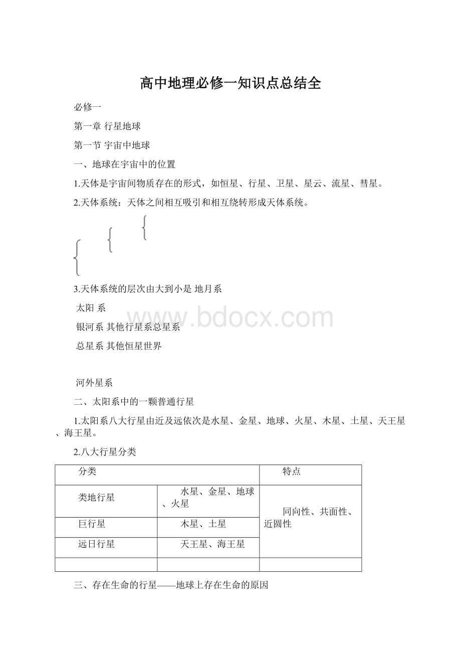 高中地理必修一知识点总结全.docx