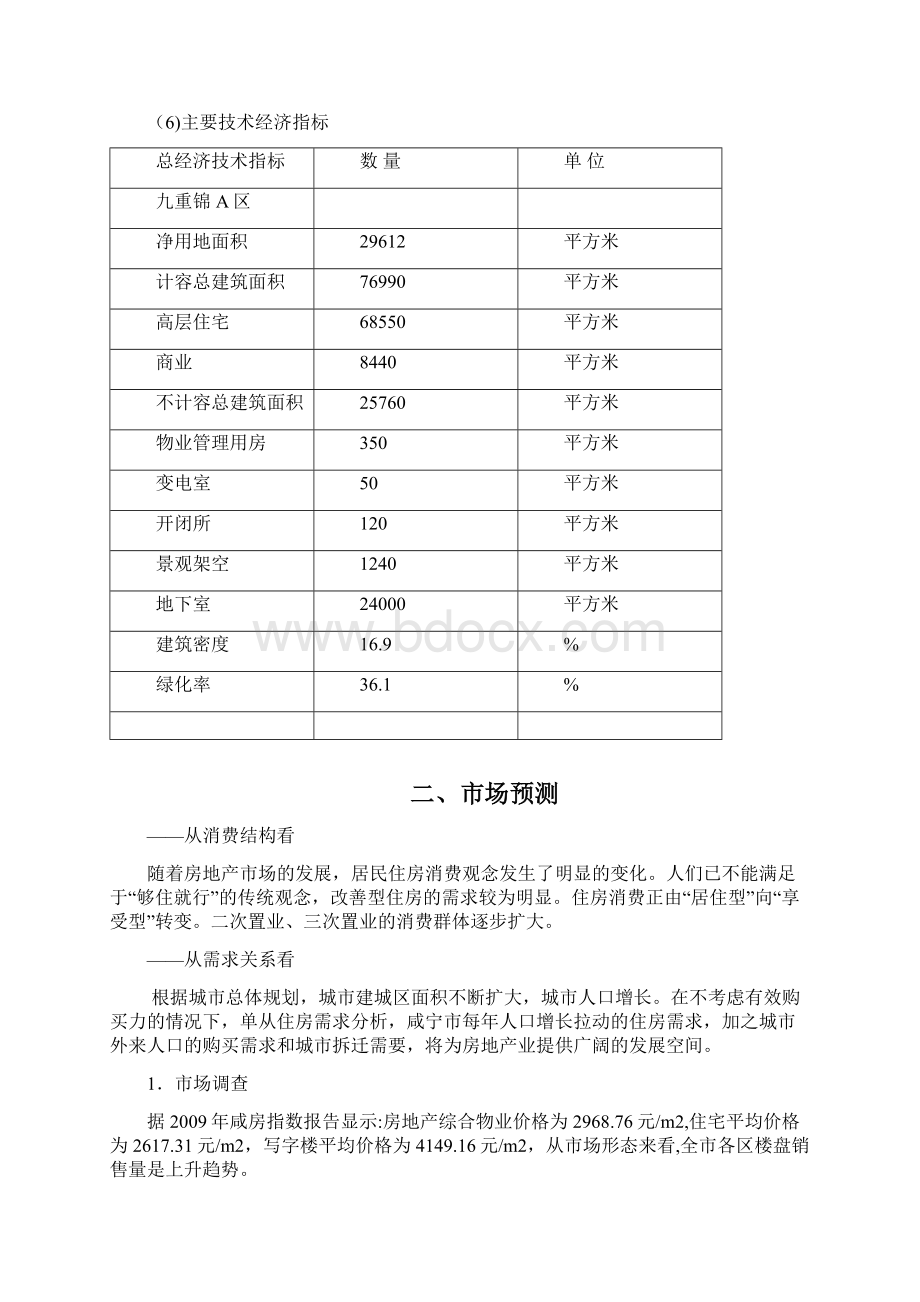 九重锦A区建设项目核准申请报告.docx_第3页