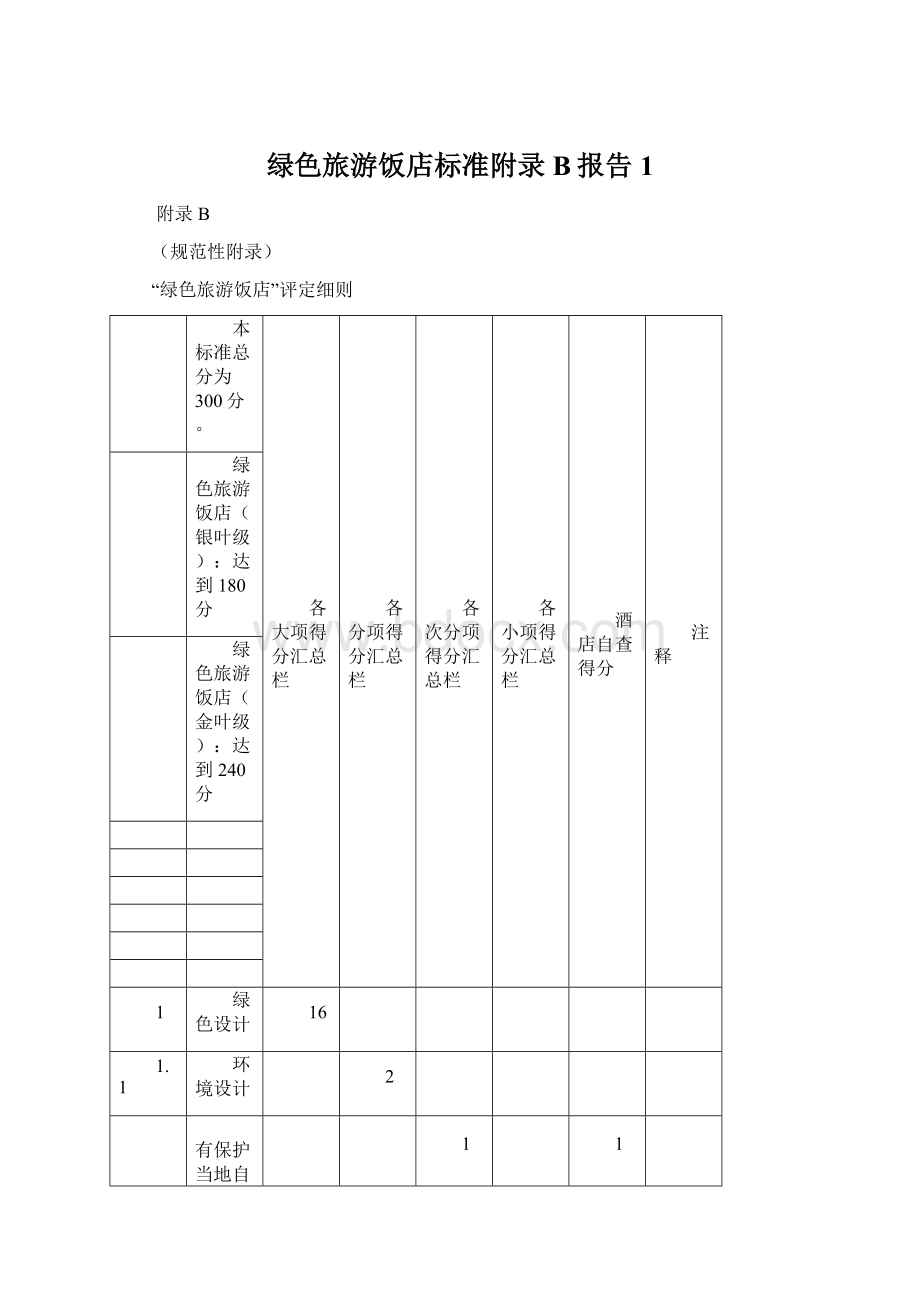 绿色旅游饭店标准附录B报告1文档格式.docx_第1页