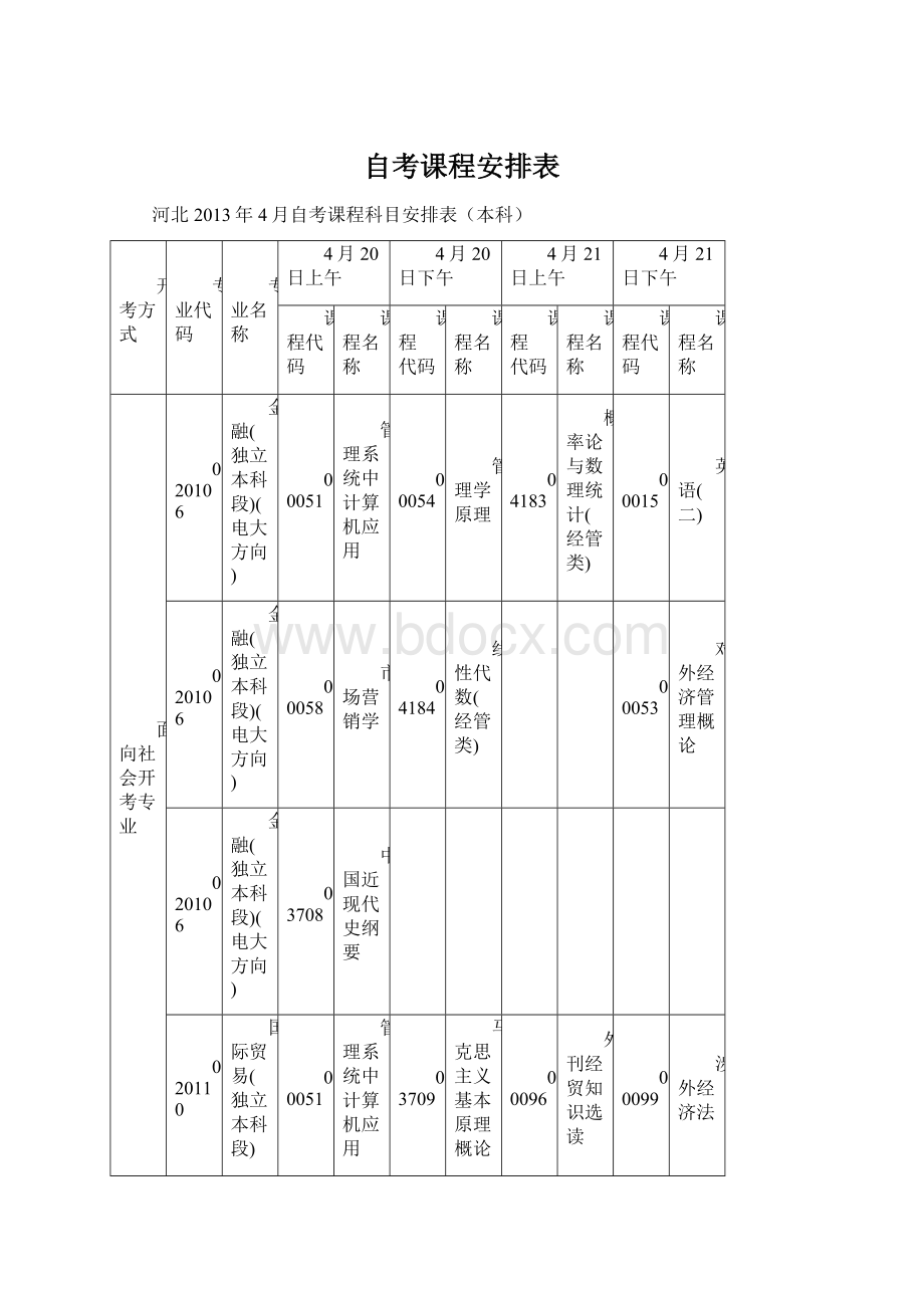 自考课程安排表Word格式文档下载.docx_第1页