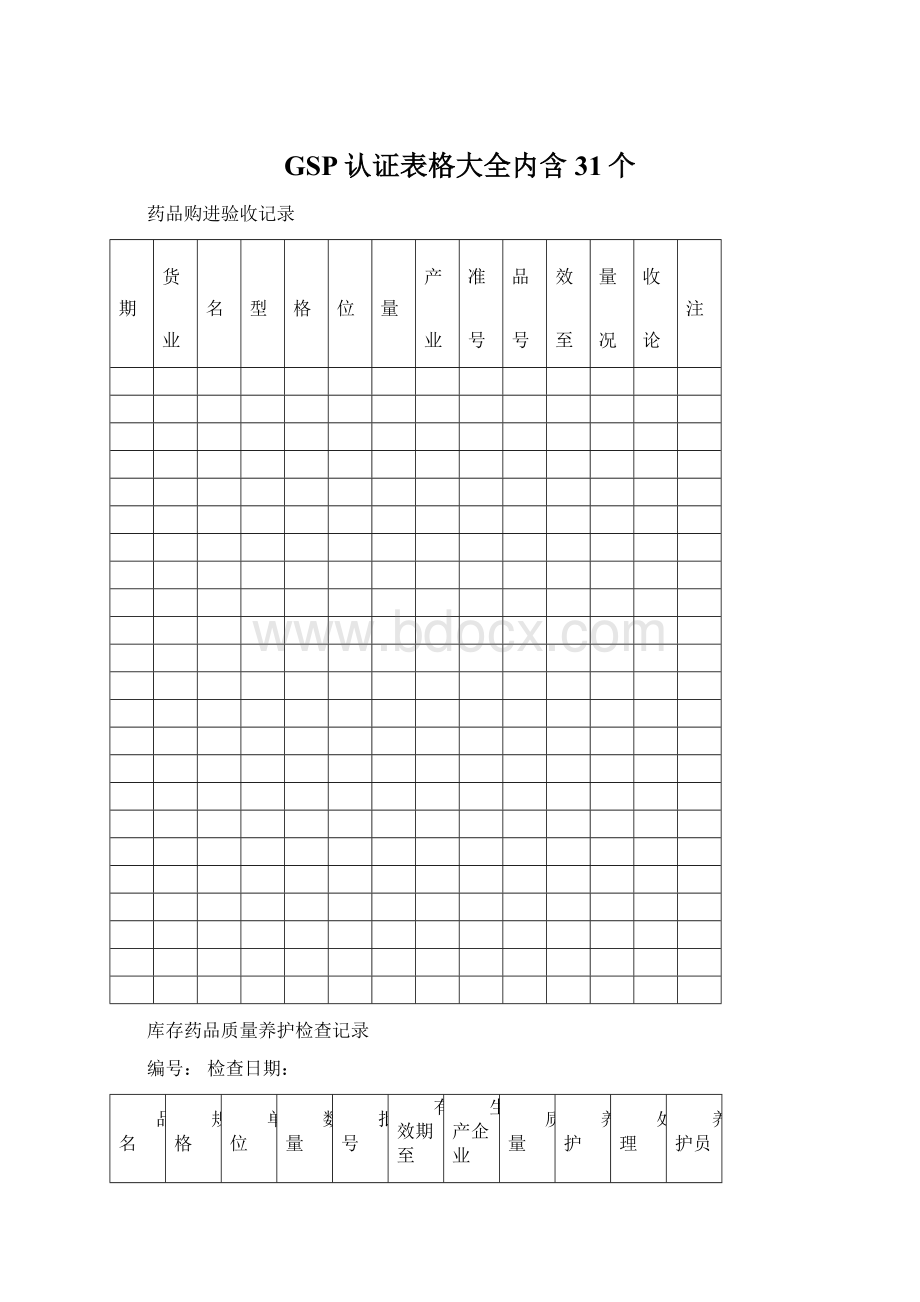 GSP认证表格大全内含31个文档格式.docx