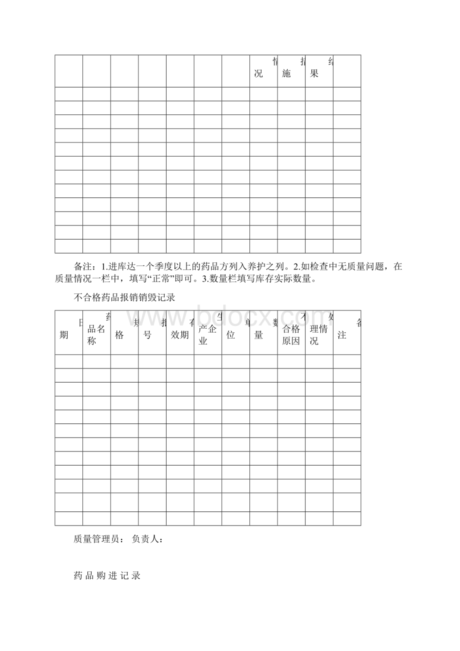 GSP认证表格大全内含31个文档格式.docx_第2页