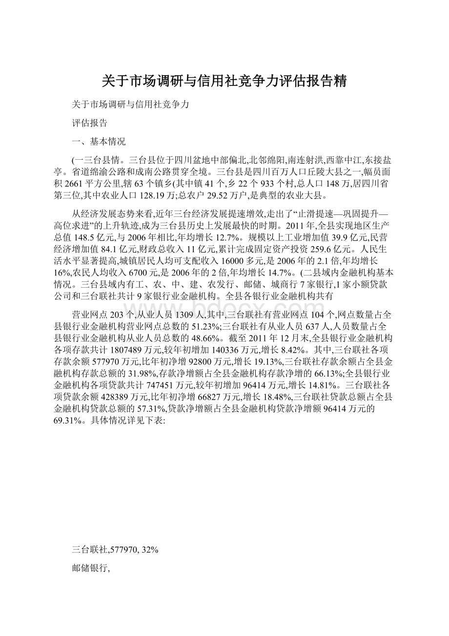 关于市场调研与信用社竞争力评估报告精.docx_第1页