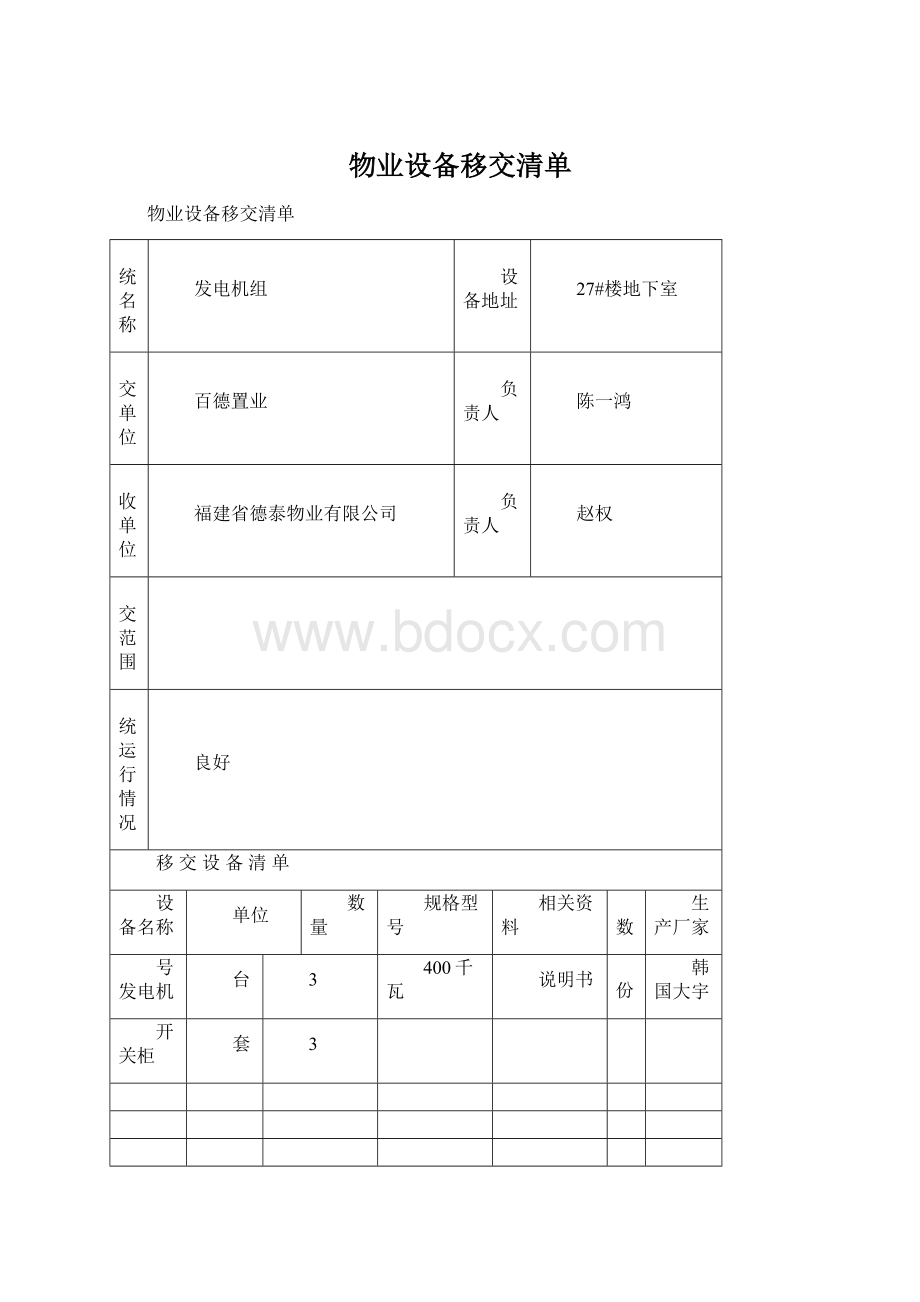 物业设备移交清单.docx_第1页