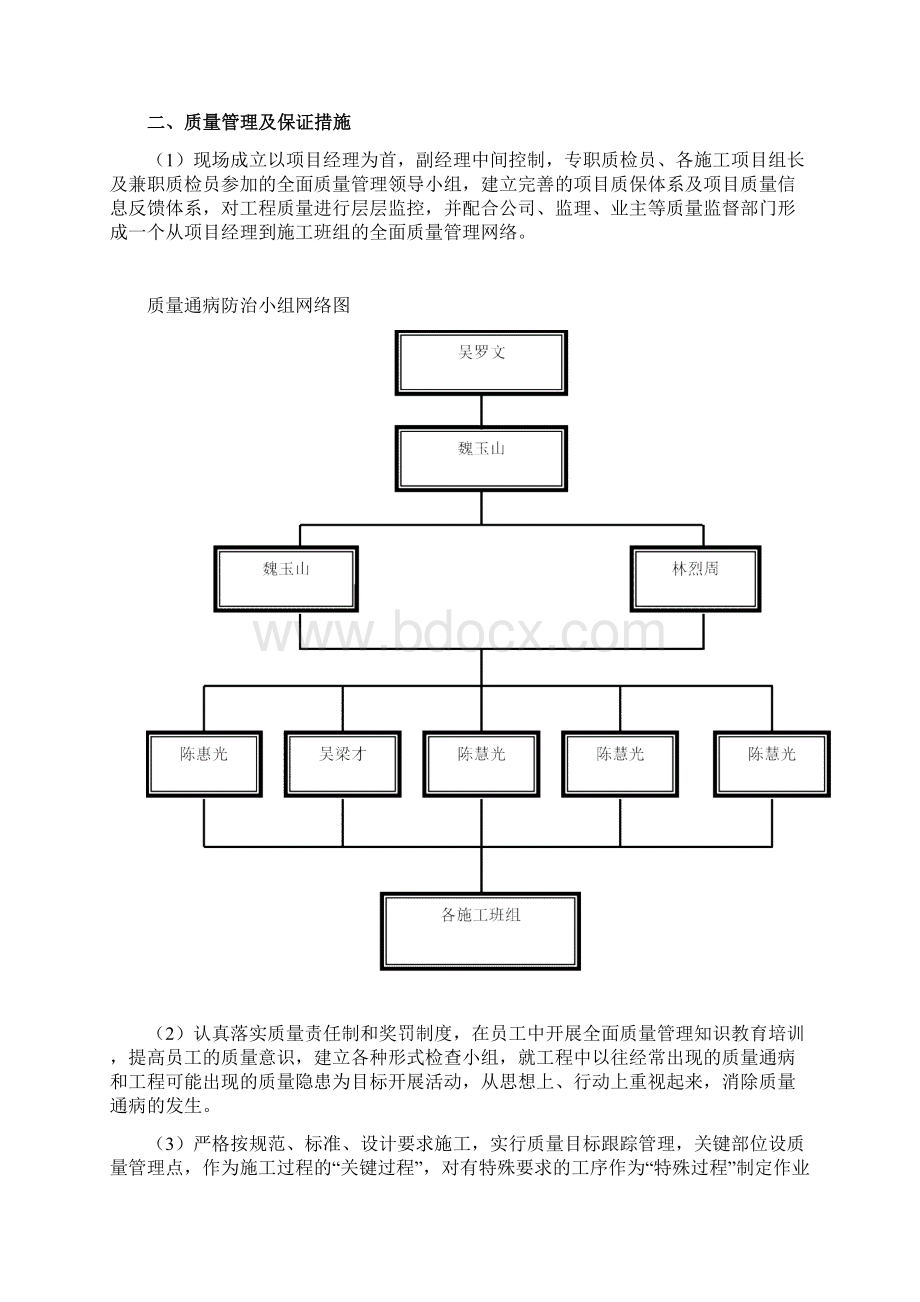 质量通病防治措施方案.docx_第2页