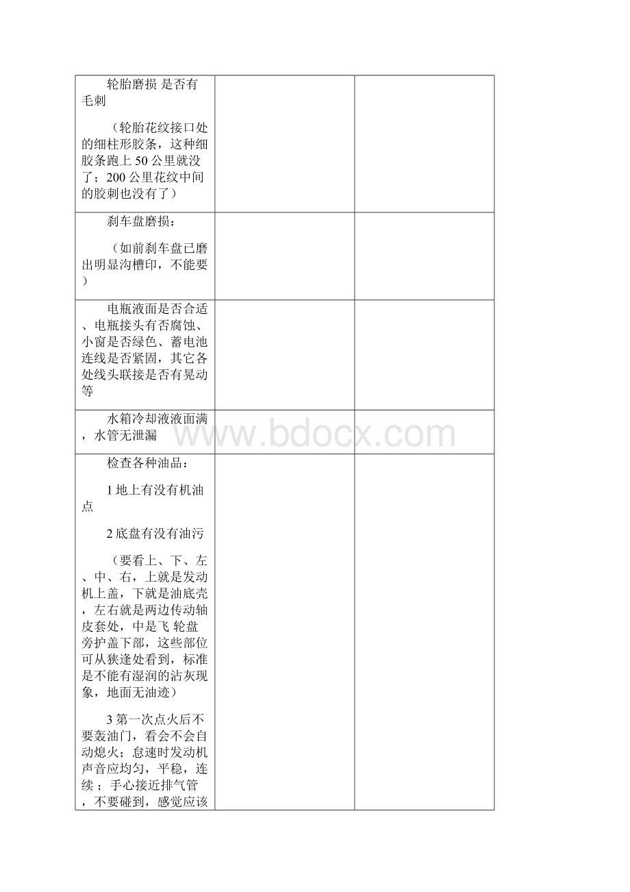 新车验车指导表格.docx_第2页