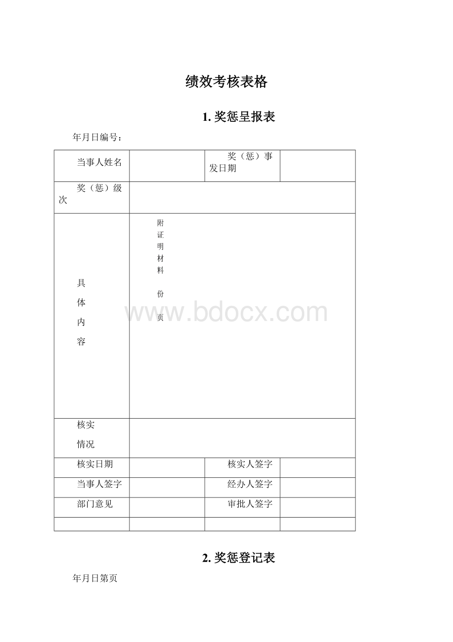 绩效考核表格.docx_第1页