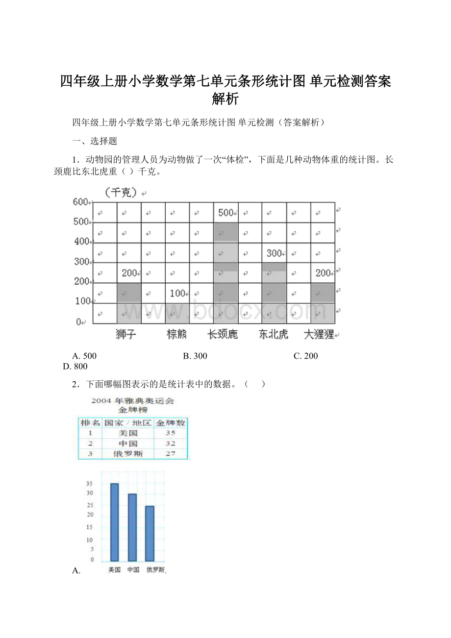 四年级上册小学数学第七单元条形统计图 单元检测答案解析.docx_第1页