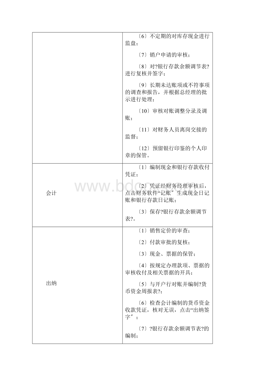 货币资金管理制度及流程.docx_第3页