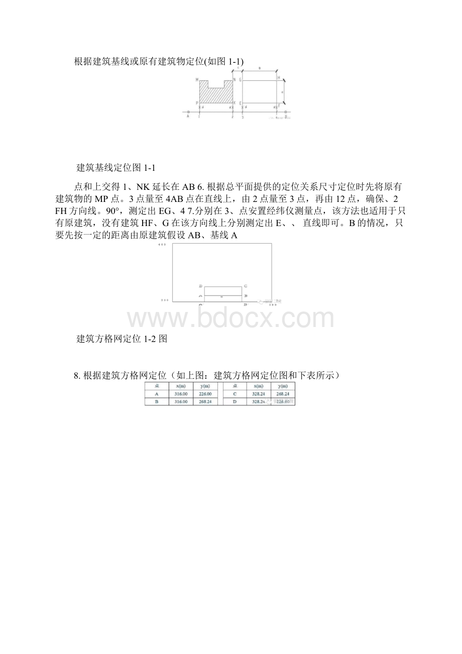 建筑工程放线验线总结.docx_第3页