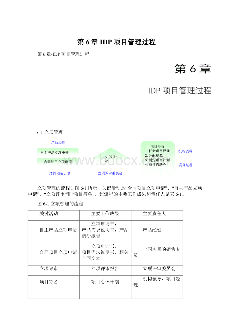 第6章IDP项目管理过程.docx_第1页