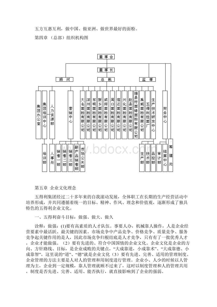 某面粉厂员工手册指导.docx_第3页