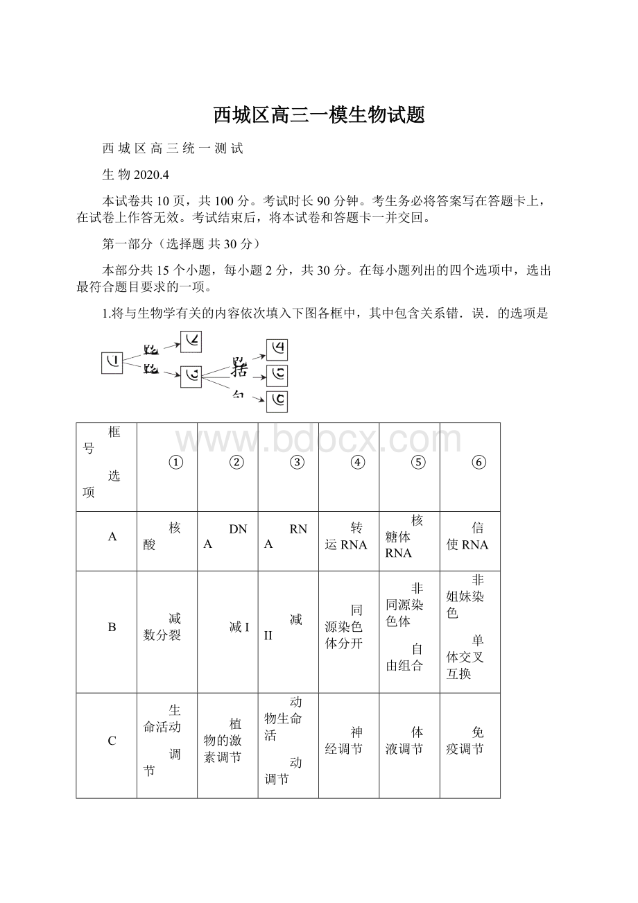 西城区高三一模生物试题.docx_第1页