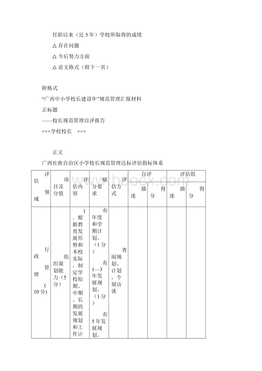 校长规范管理自评报告.docx_第2页