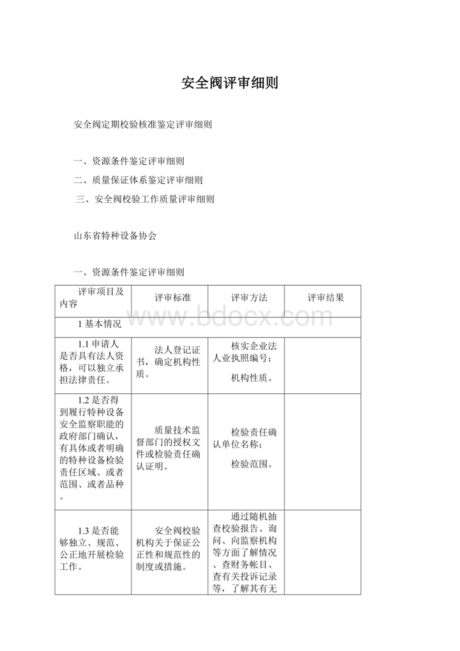 安全阀评审细则文档格式.docx_第1页