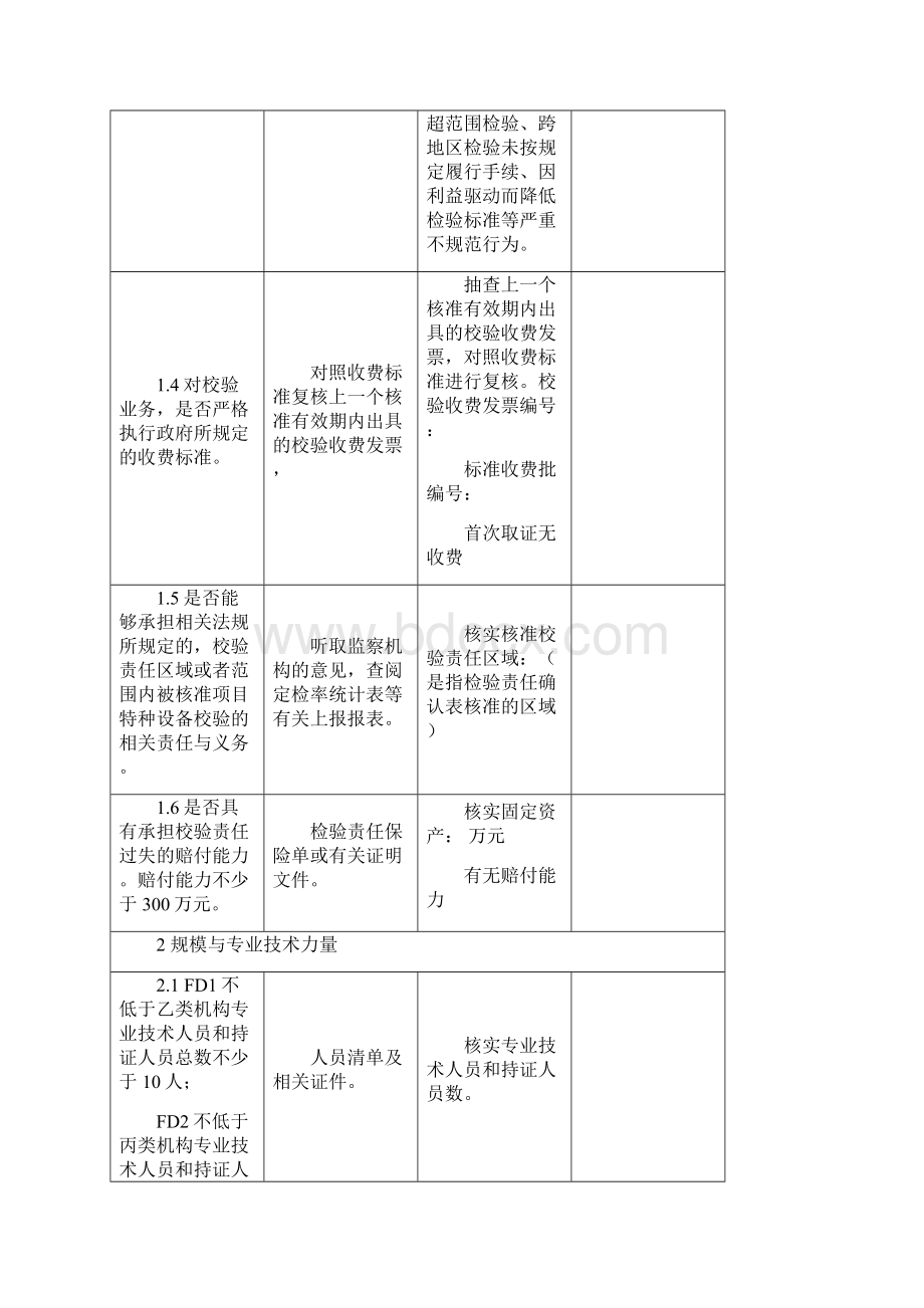 安全阀评审细则文档格式.docx_第2页