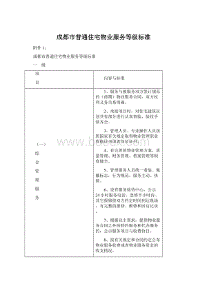 成都市普通住宅物业服务等级标准.docx