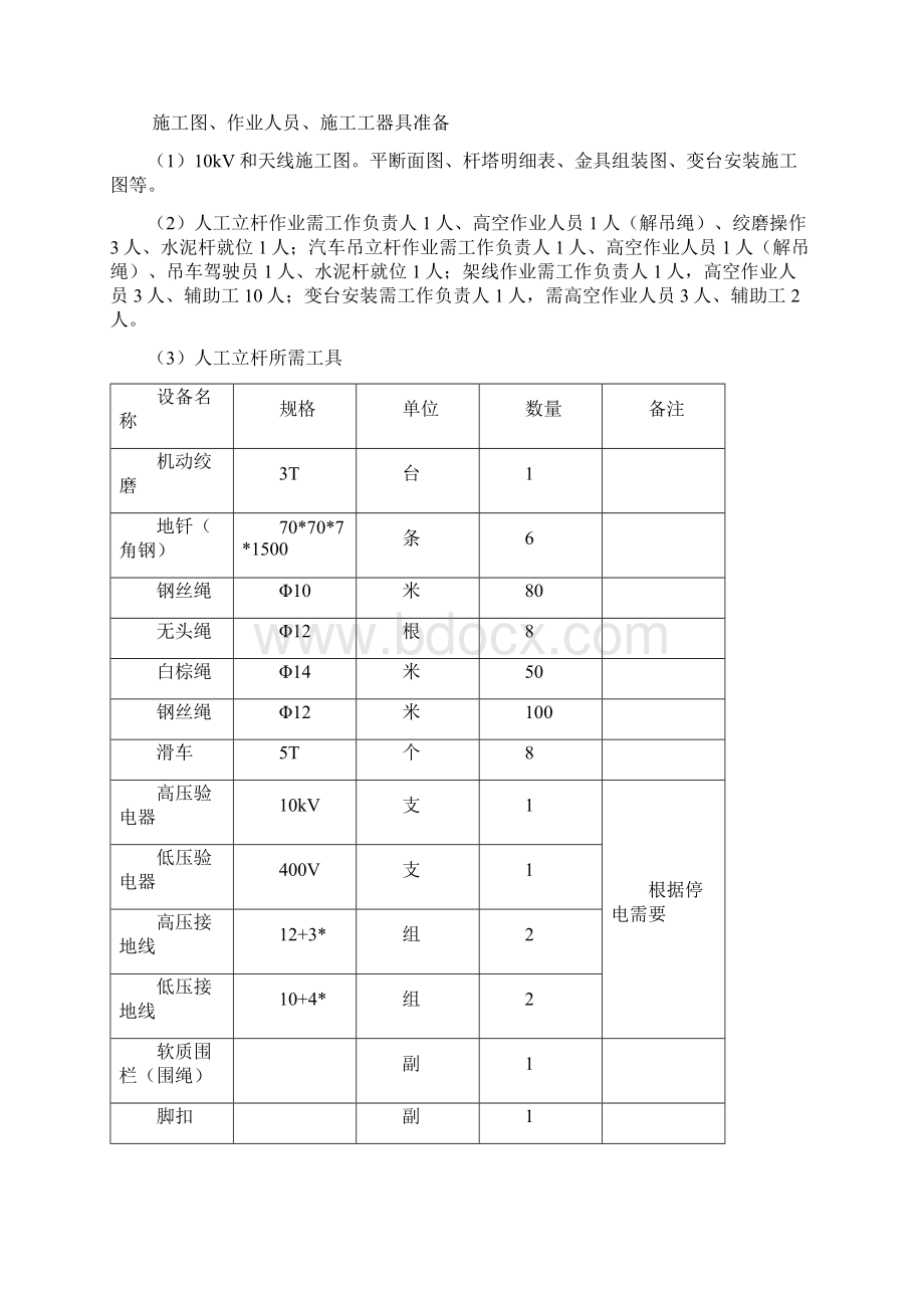 单项工程施工方案Word下载.docx_第2页