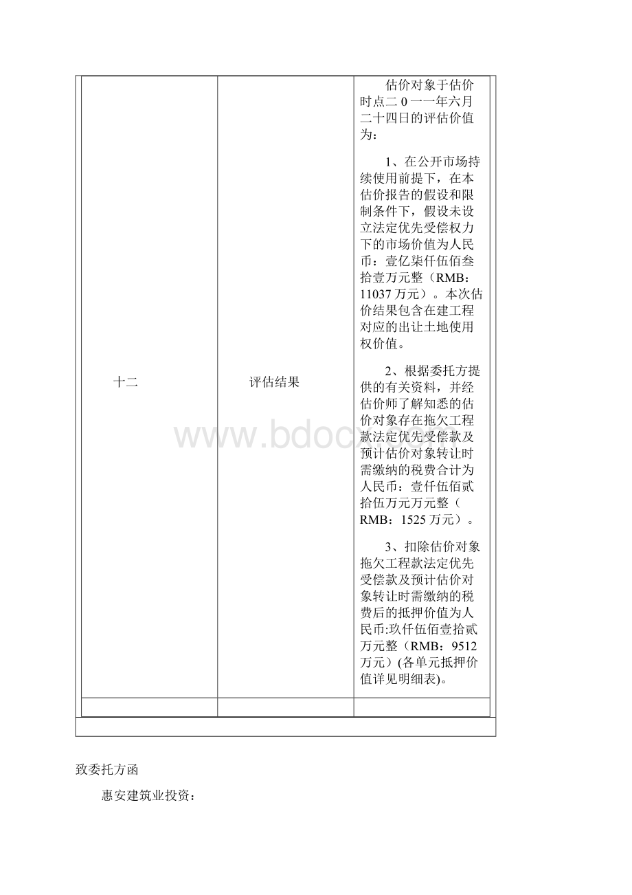 房地产抵押估价报告.docx_第3页