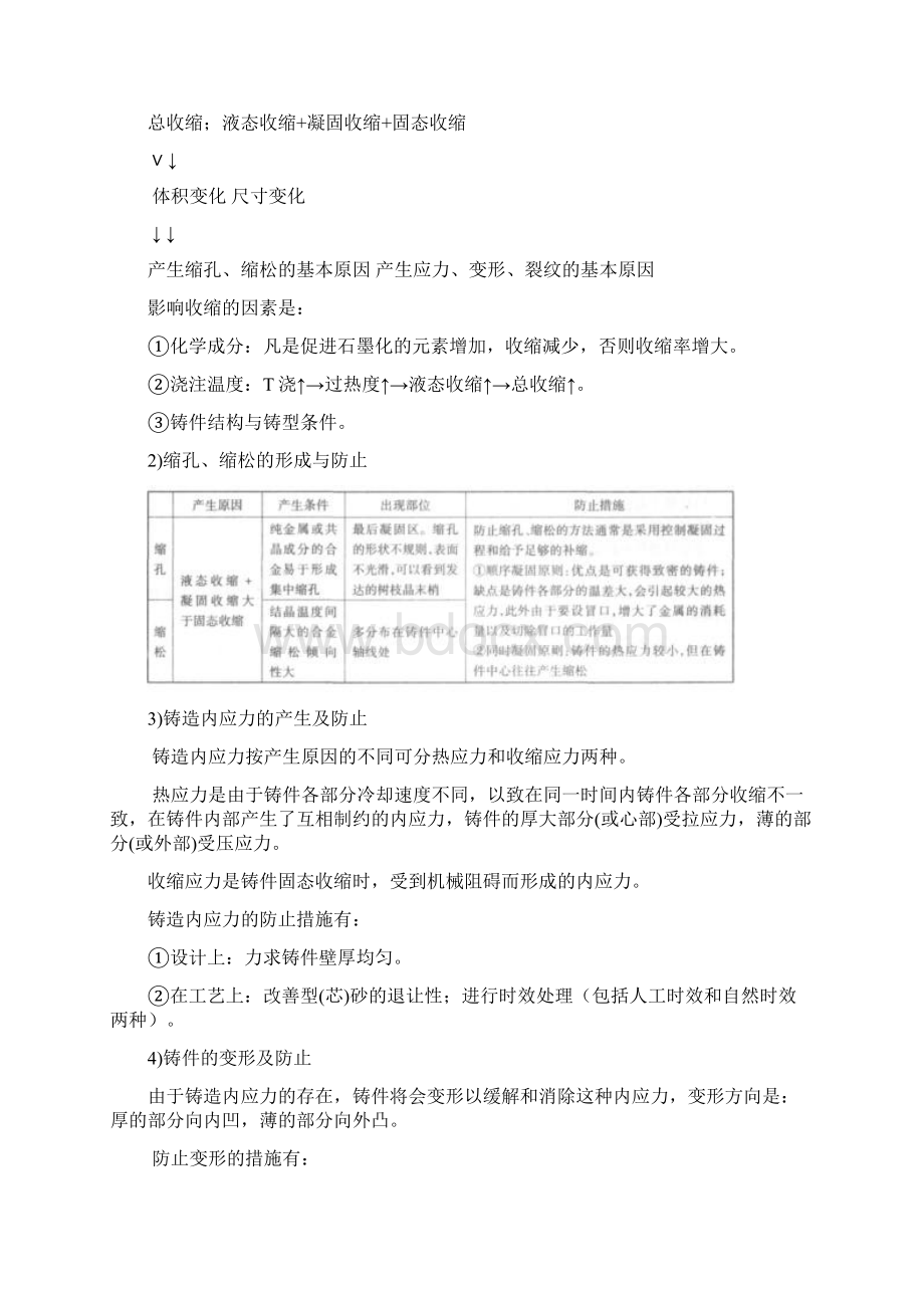 工程材料及机械制造基础复习热加工工艺基础Word下载.docx_第2页