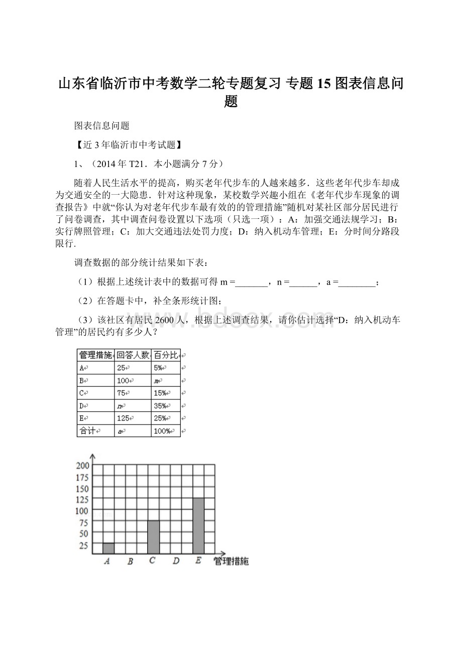 山东省临沂市中考数学二轮专题复习 专题15 图表信息问题.docx