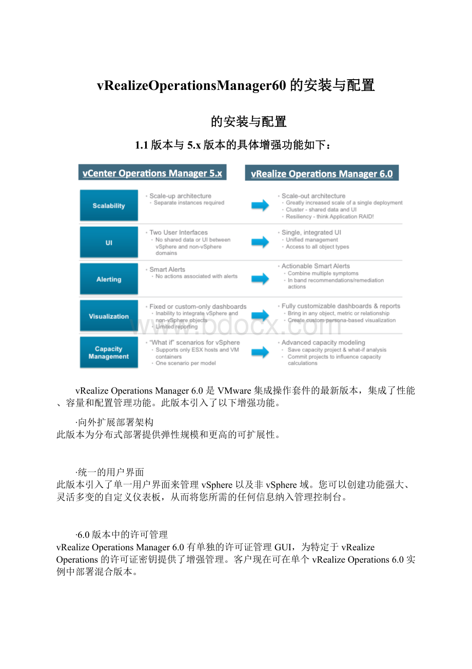 vRealizeOperationsManager60的安装与配置.docx