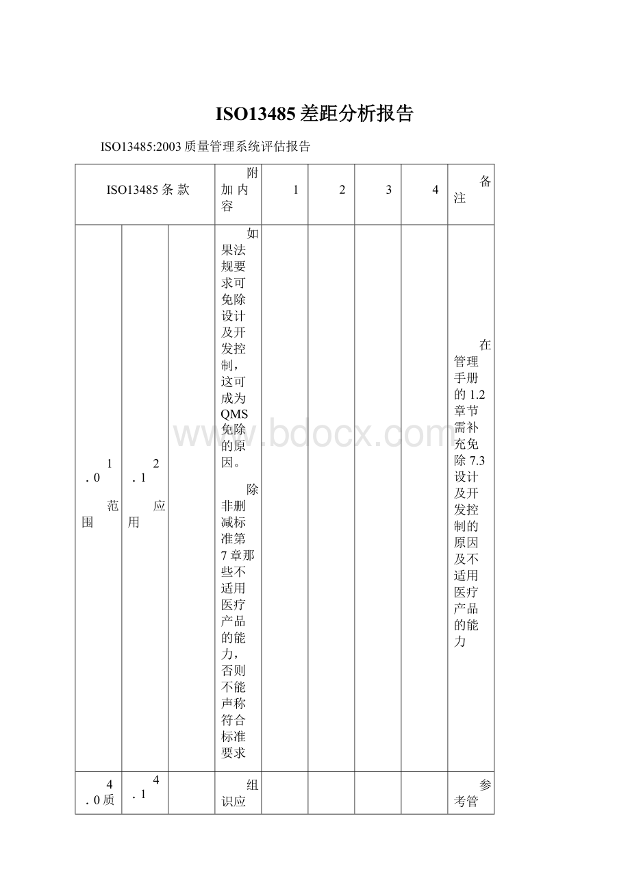 ISO13485差距分析报告.docx_第1页