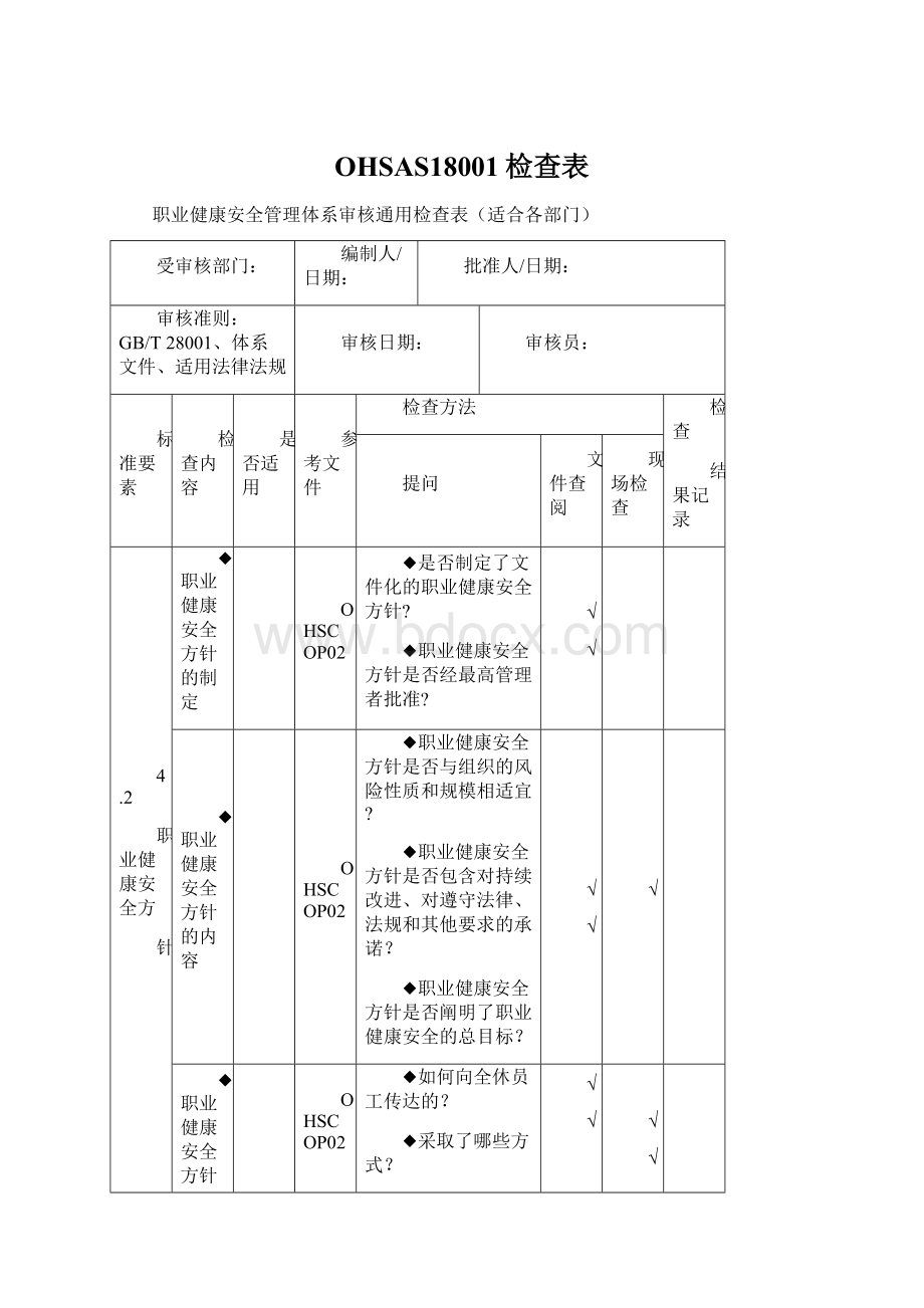 OHSAS18001检查表.docx