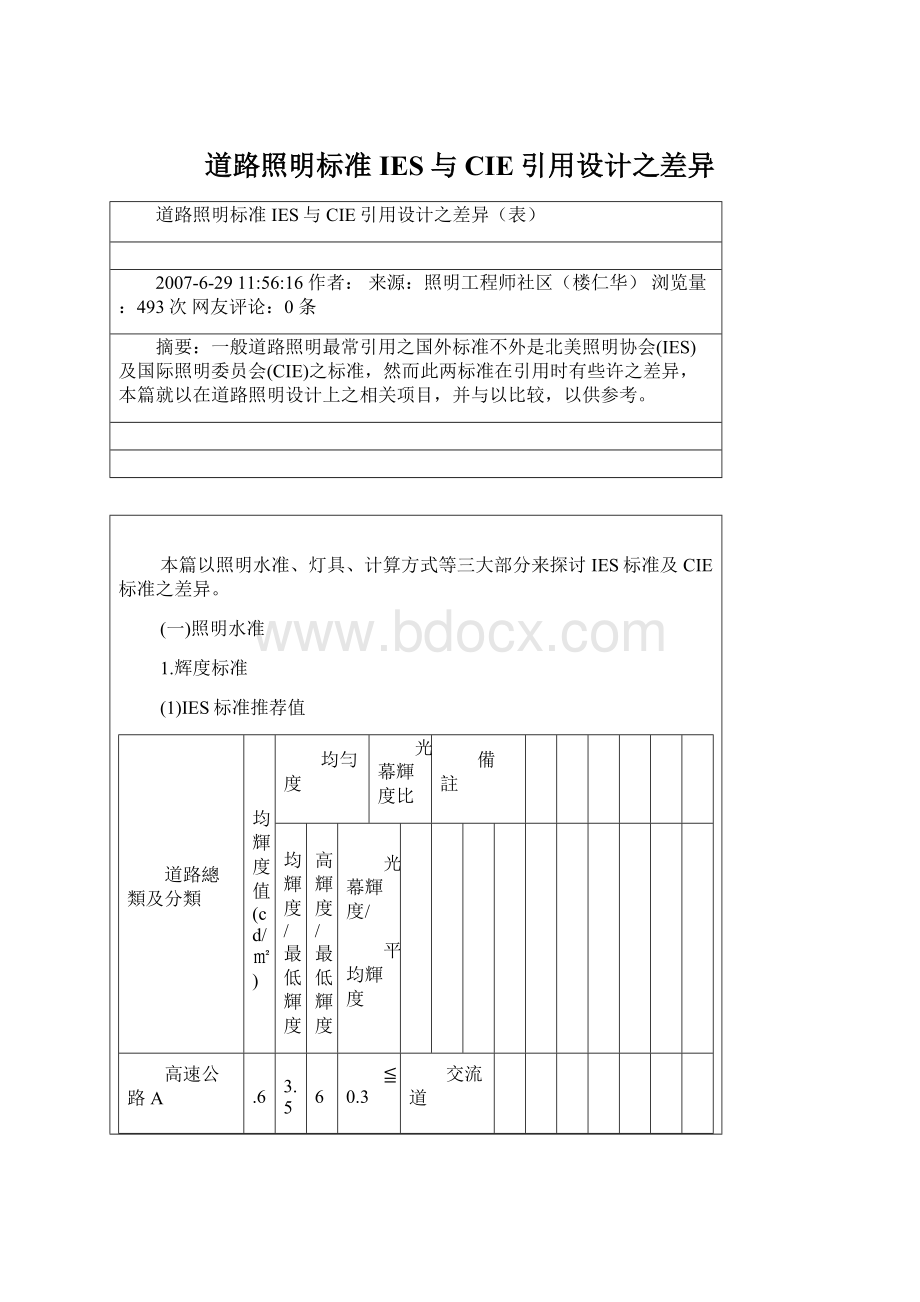 道路照明标准IES与CIE引用设计之差异.docx_第1页