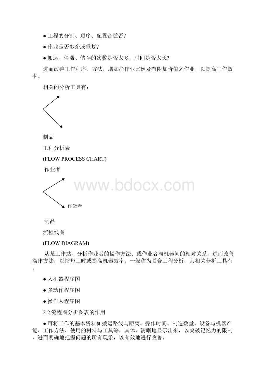 流程分析doc.docx_第2页