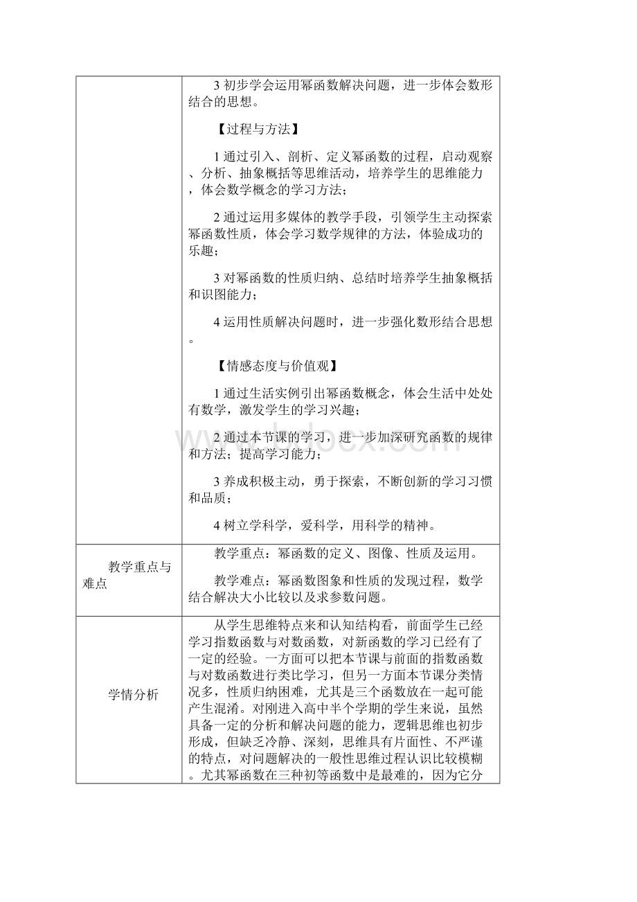 幂函数教学设计.docx_第2页