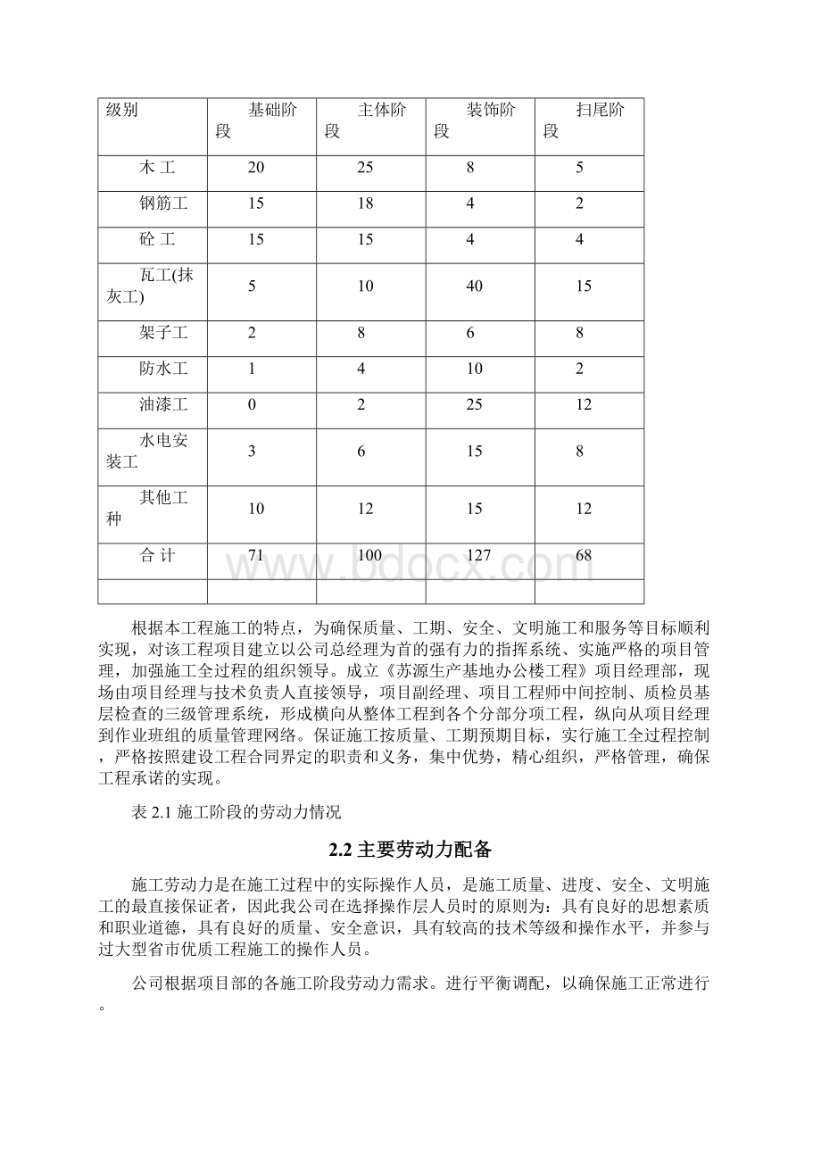 浅谈办公楼施工组织设计Word格式.docx_第3页